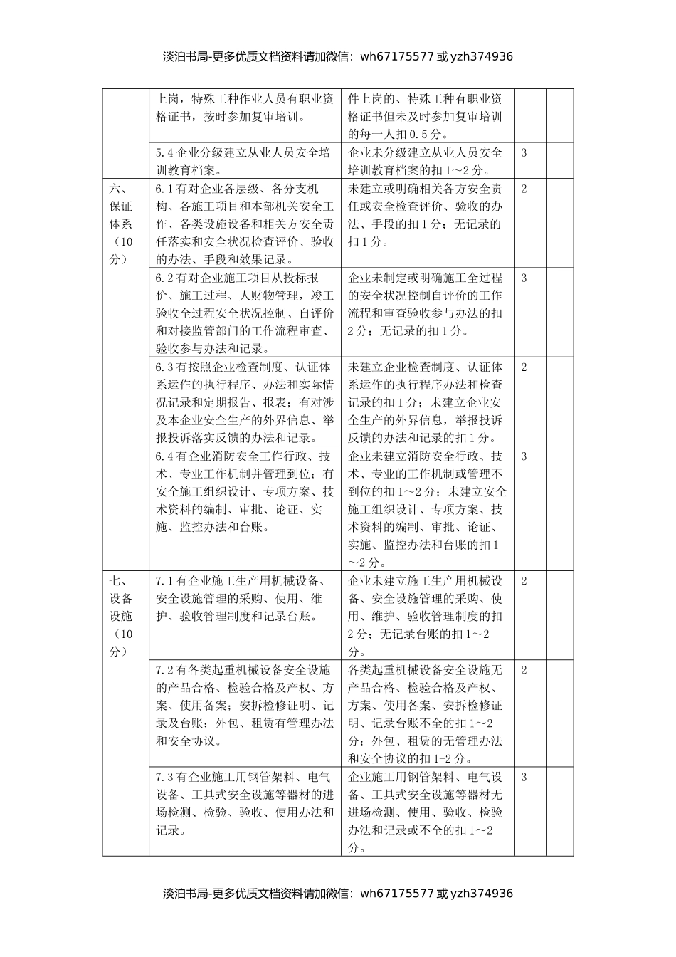 建筑施工企业安全生产标准化考评标准、考评细则.docx_第3页