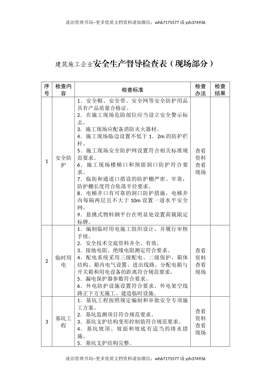 建筑施工企业安全生产督导检查表.docx_第1页