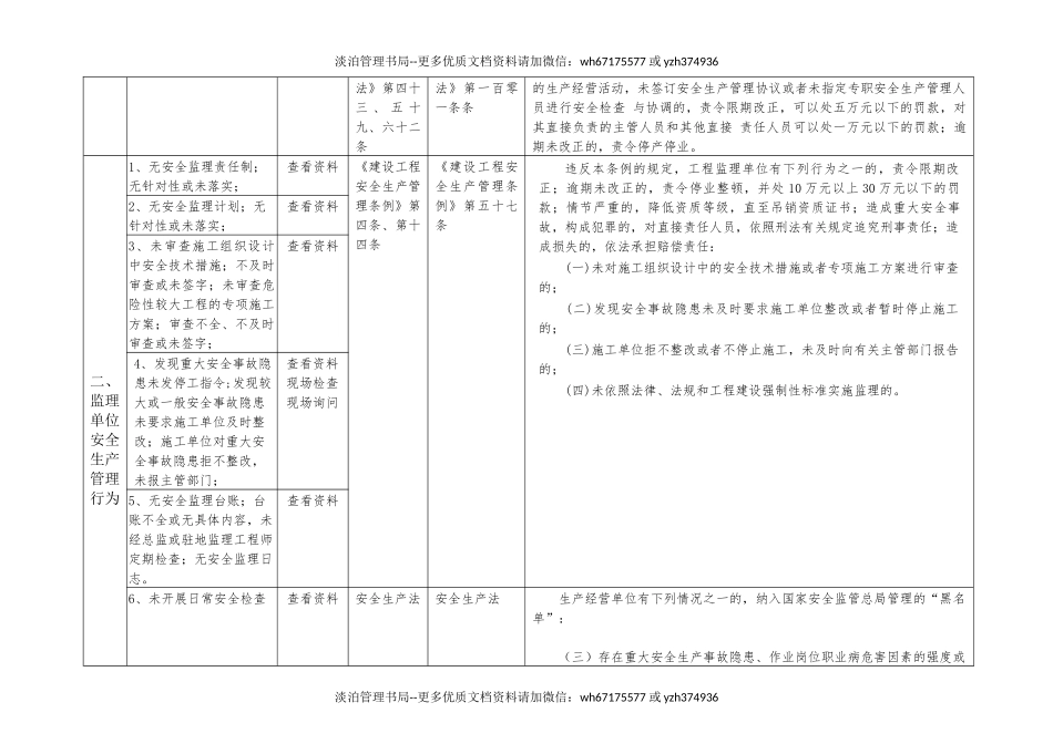 交通基础设施项目建设安全生产执法检查表.docx_第3页