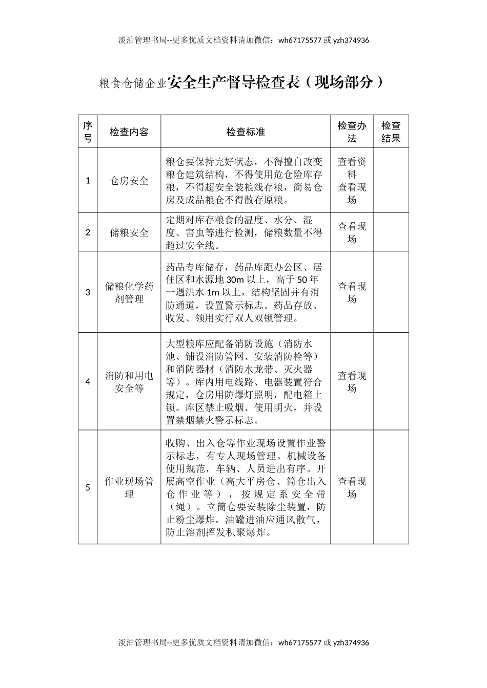 粮食仓储企业安全生产督导检查表.docx_第1页