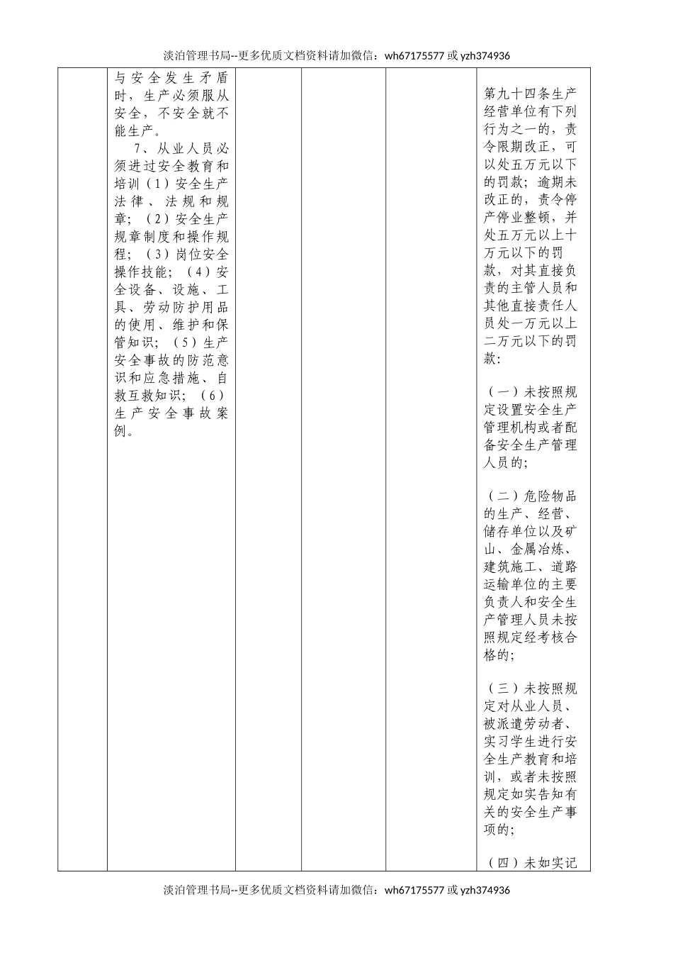 林业企业生产安全检查标准表.docx_第3页