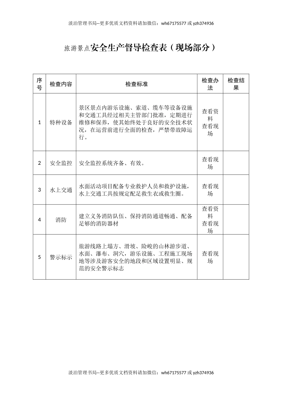 旅游景点安全生产督导检查表.docx_第1页