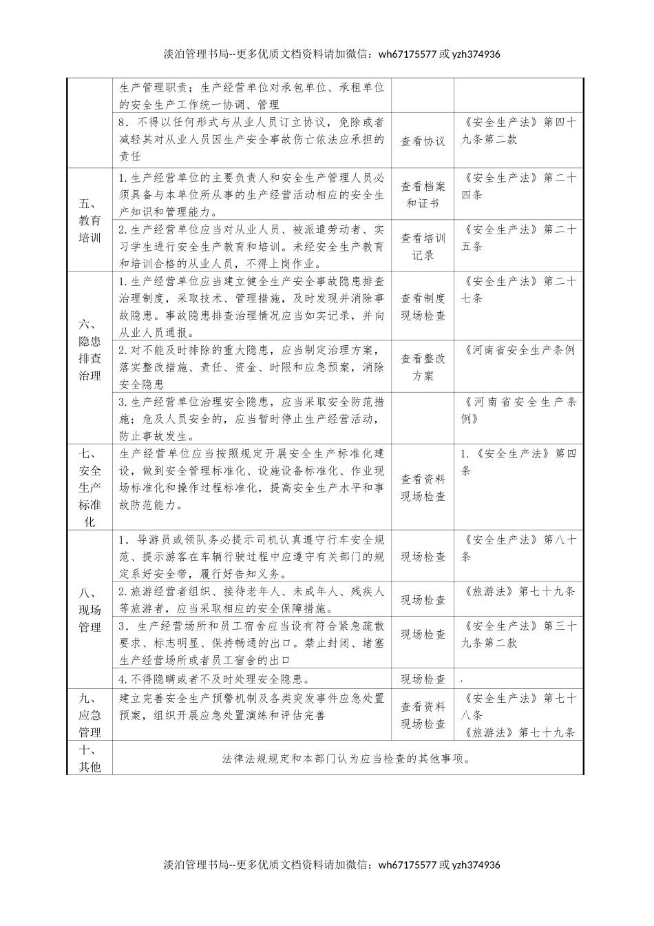 旅游企业安全生产检查表.docx_第2页
