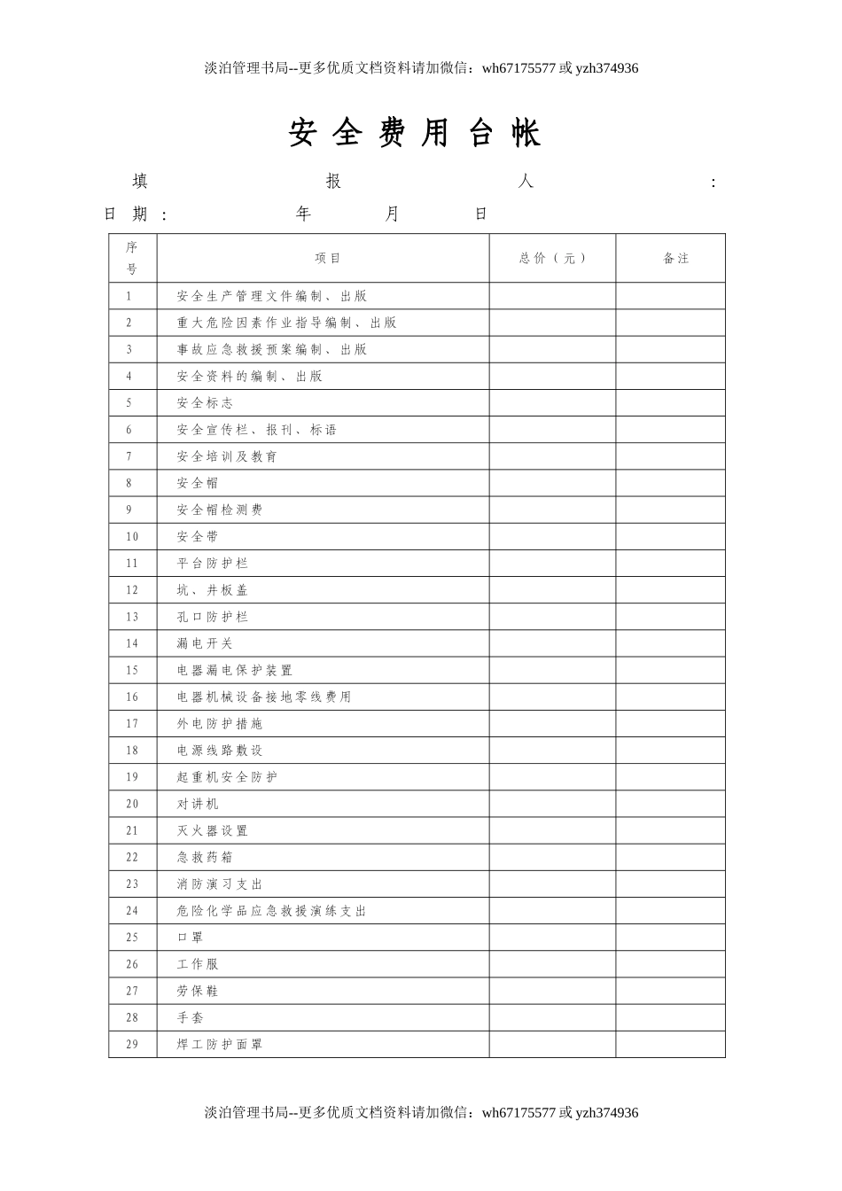 每月一份3.1-2安全费用台帐(此项请用已填写资料).doc_第1页