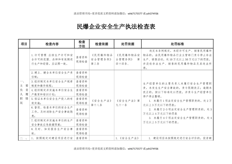 民爆企业安全生产执法检查表.docx_第1页