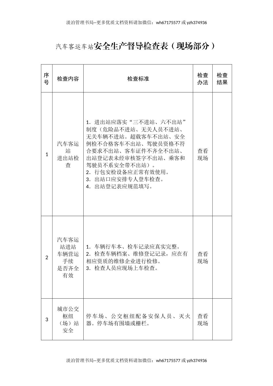 汽车客运车站安全生产督导检查表.docx_第1页