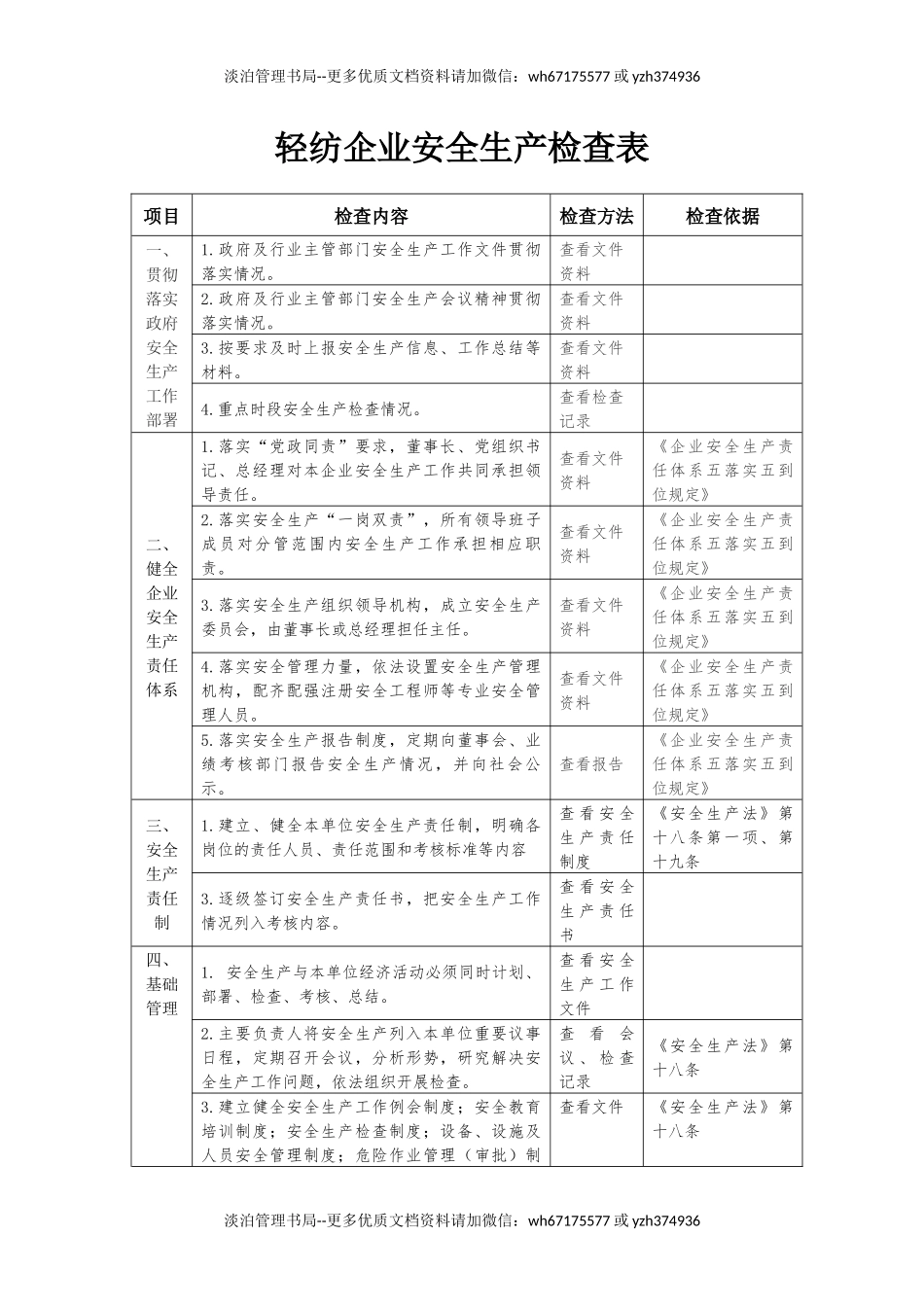 轻纺企业安全生产检查表.docx_第1页