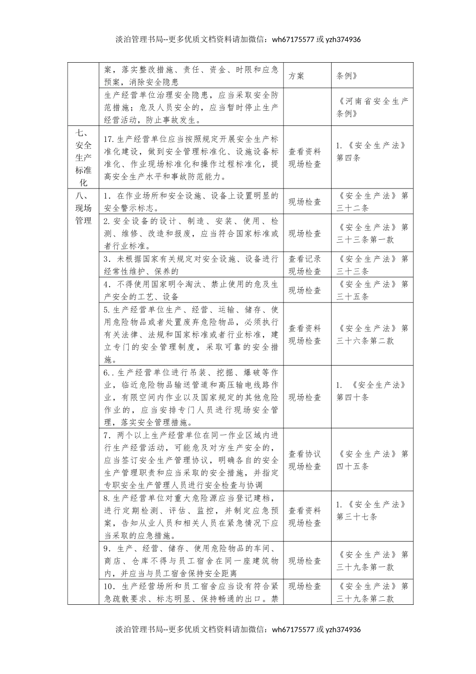 轻纺企业安全生产检查表.docx_第3页