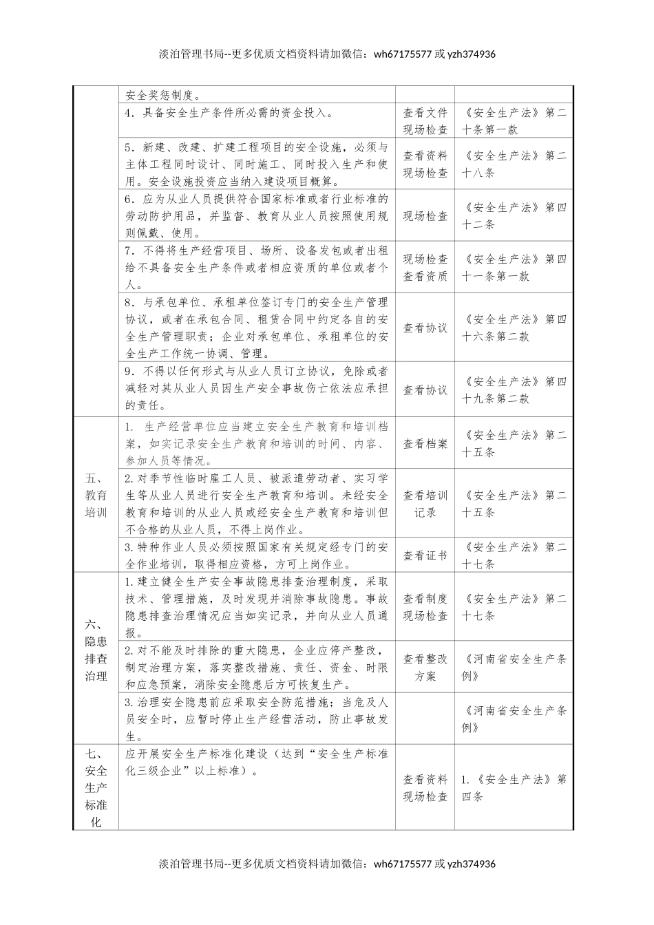 全省粮食仓储行业安全生产检查表.docx_第2页