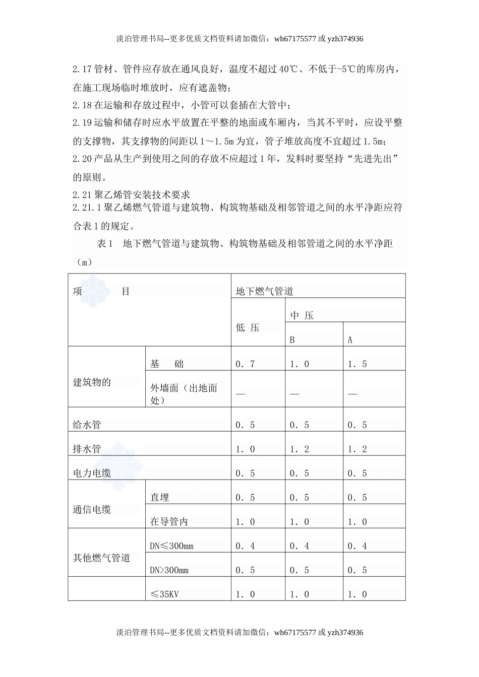 燃气工程施工技术标准.doc_第3页