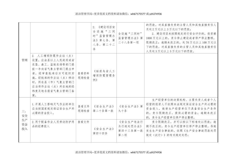 人工影响天气作业单位安全生产执法检查表.docx_第2页