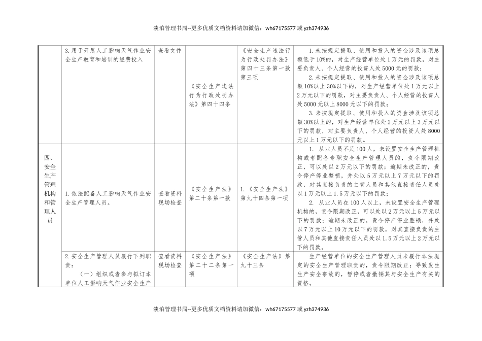 人工影响天气作业单位安全生产执法检查表.docx_第3页