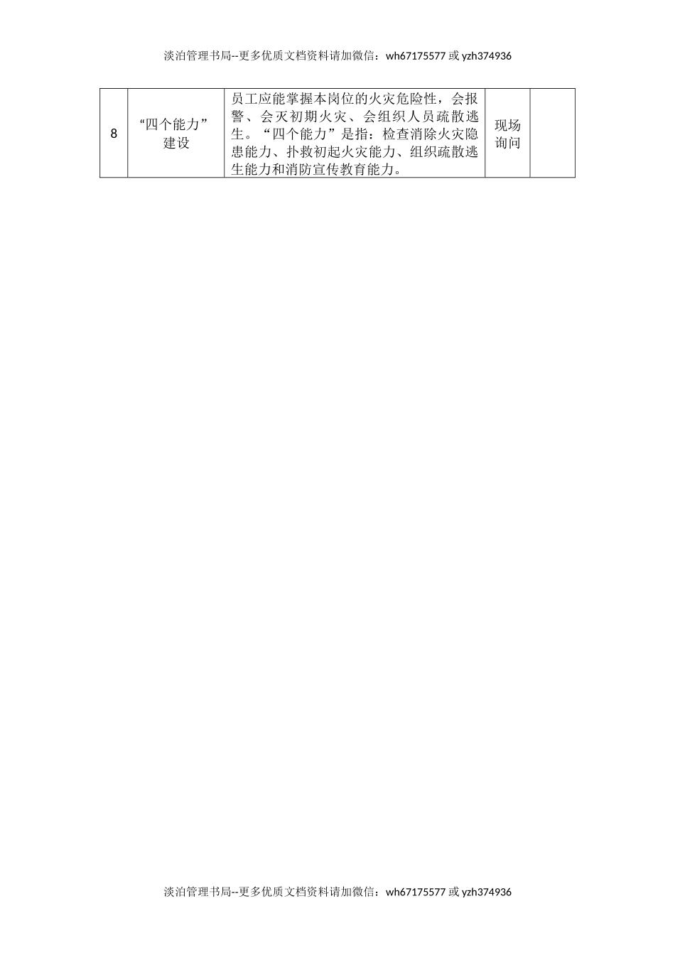 商场 影剧院 歌厅 网吧 宾馆 饭店等人员密集场所安全生产督导检查表.docx_第2页