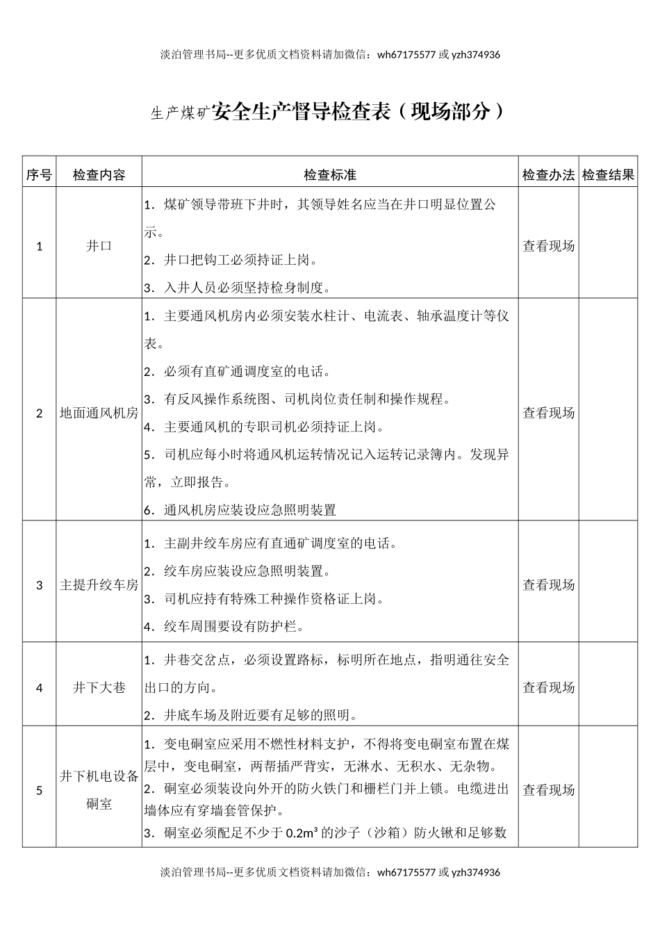 生产煤矿安全生产督导检查表(现场部分).docx_第1页