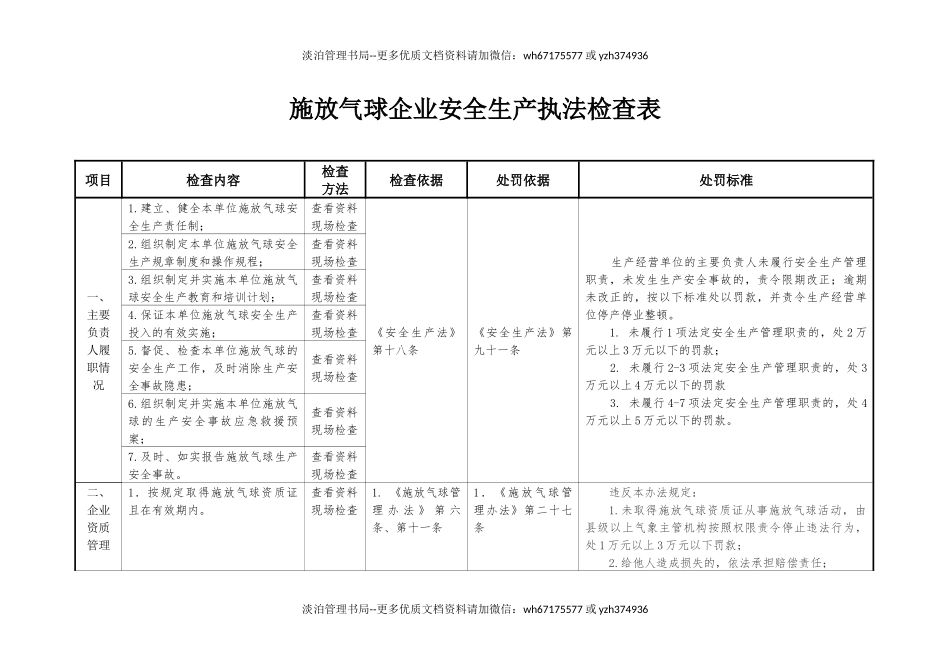 施放气球企业安全生产执法检查表.docx_第1页