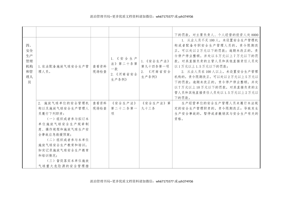 施放气球企业安全生产执法检查表.docx_第3页