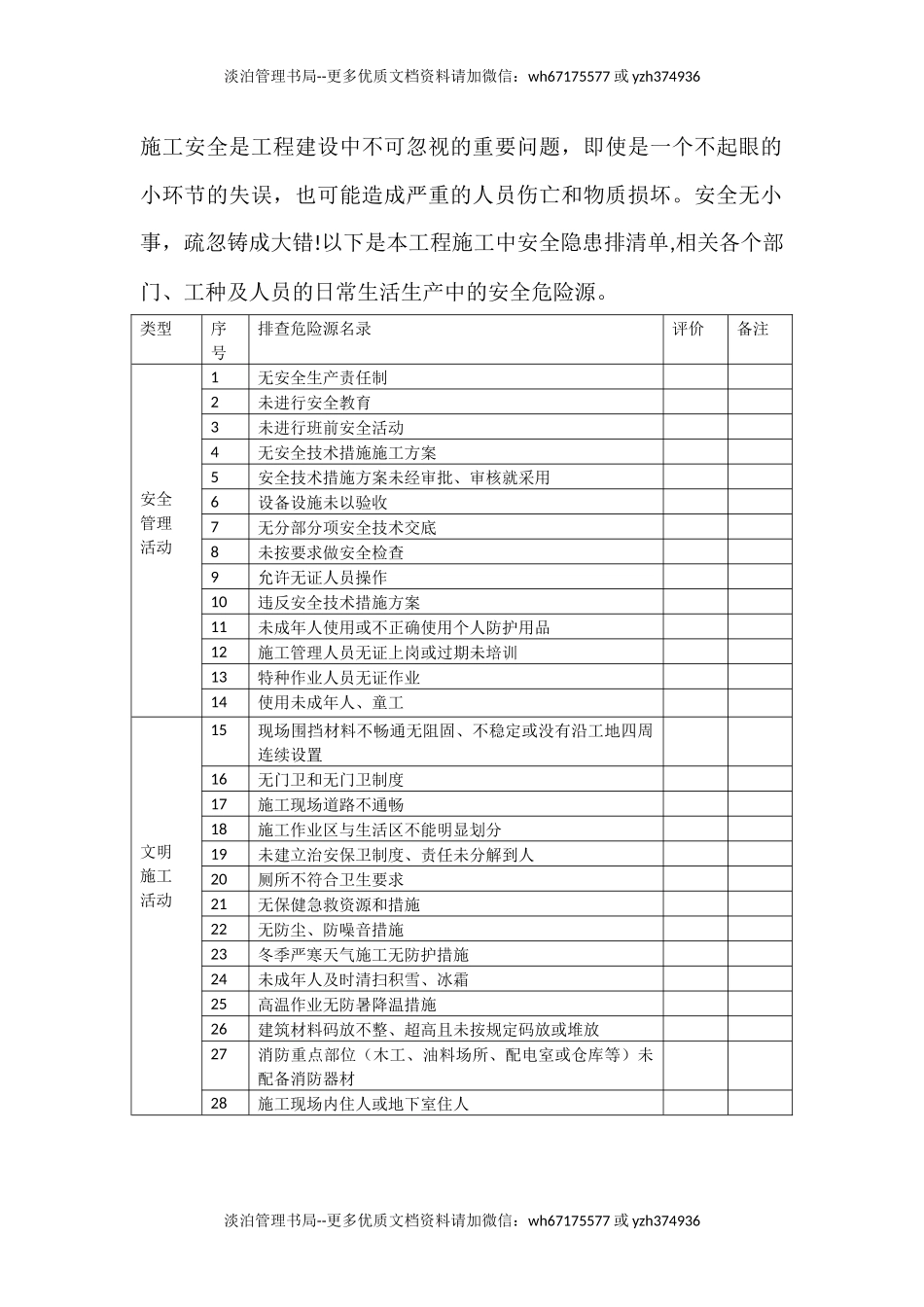 施工现场隐患排查清单.docx_第2页
