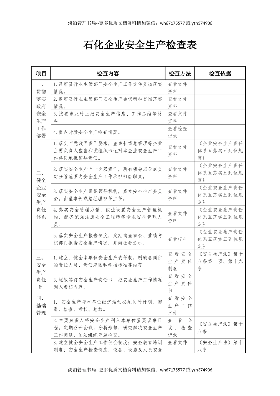 石化企业安全生产检查表.docx_第1页
