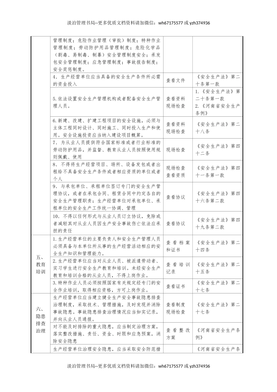石化企业安全生产检查表.docx_第2页