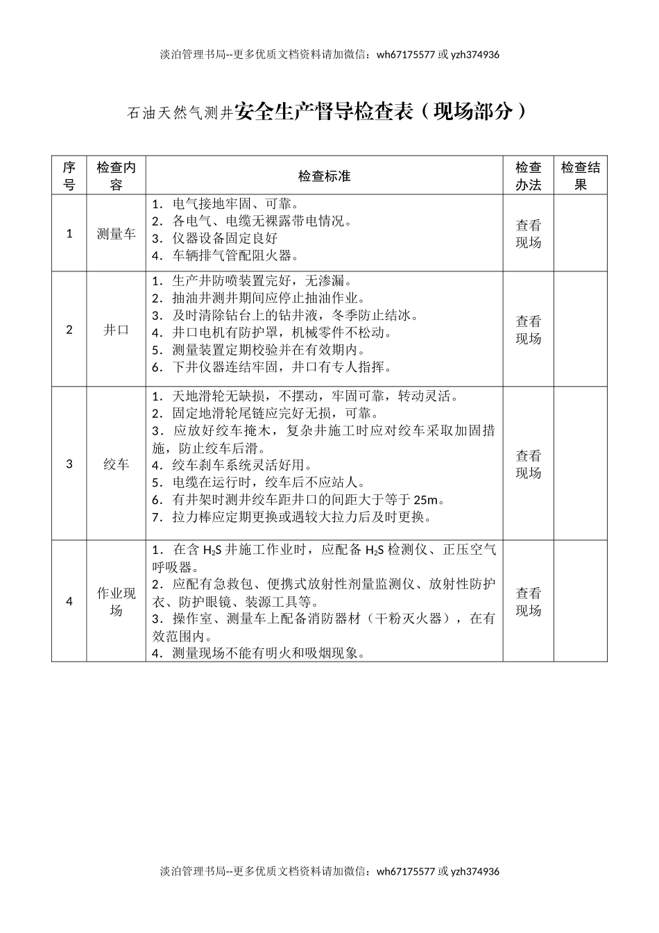 石油天然气测井安全生产督导检查表.docx_第1页