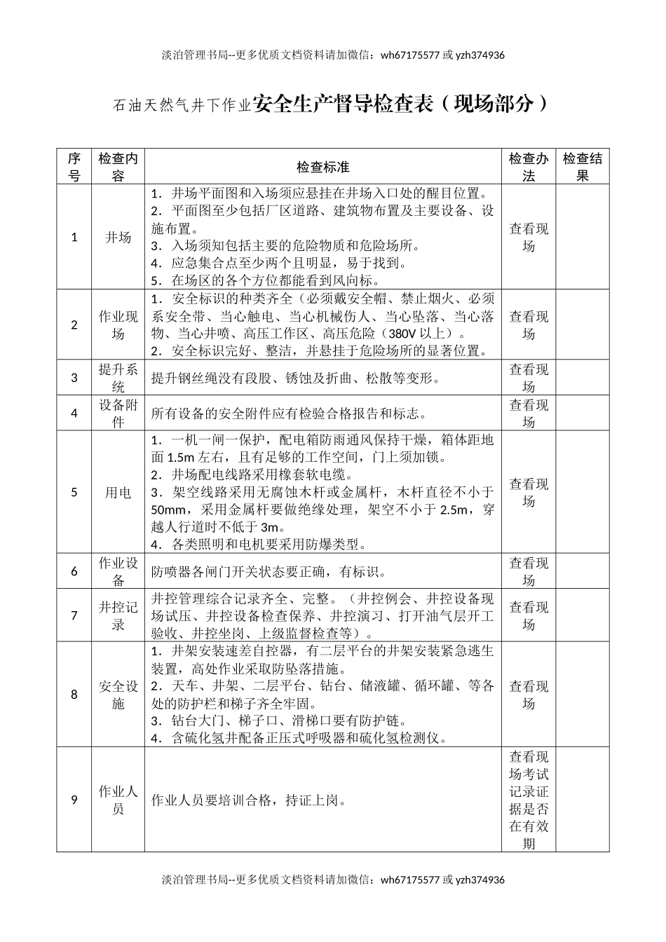 石油天然气井下作业安全生产督导检查表.docx_第1页