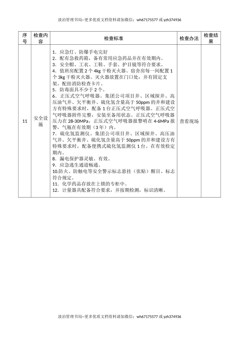 石油天然气录井作业安全生产督导检查表.docx_第2页