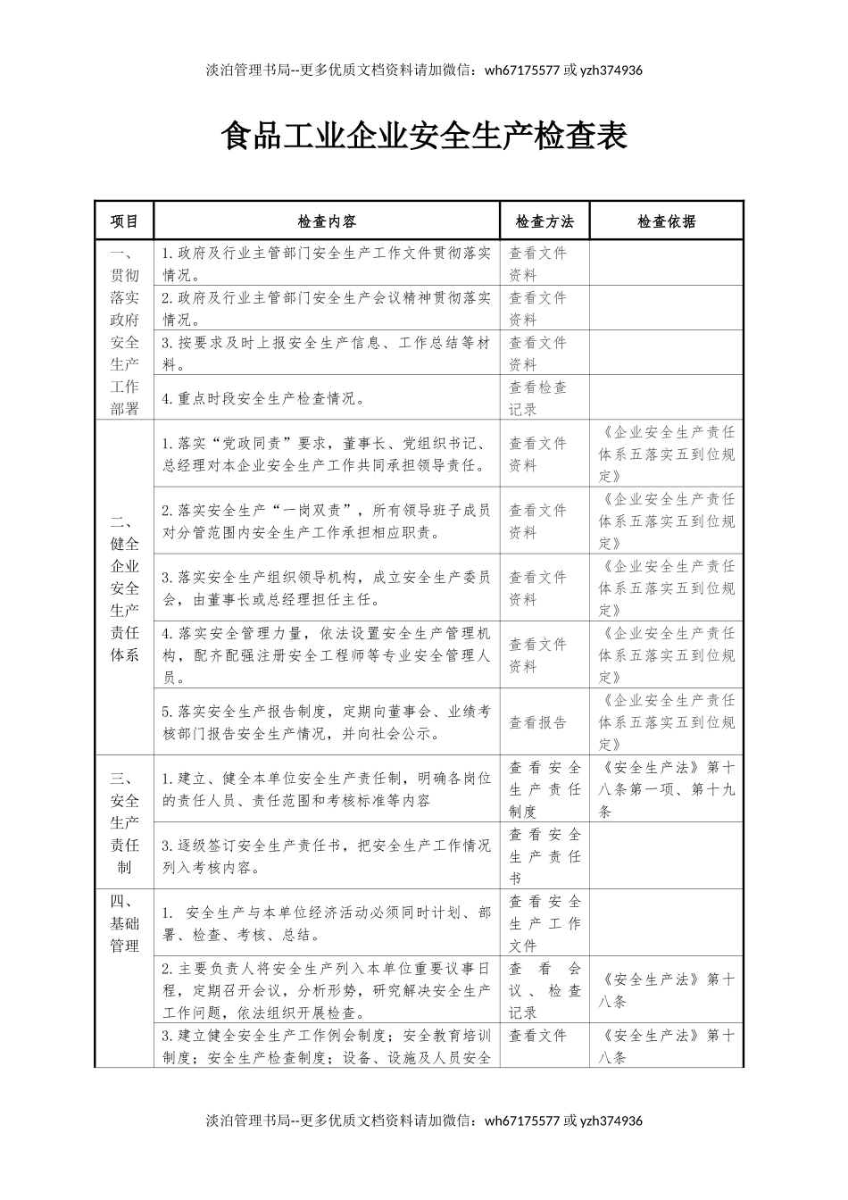 食品工业企业安全生产检查表.docx_第1页