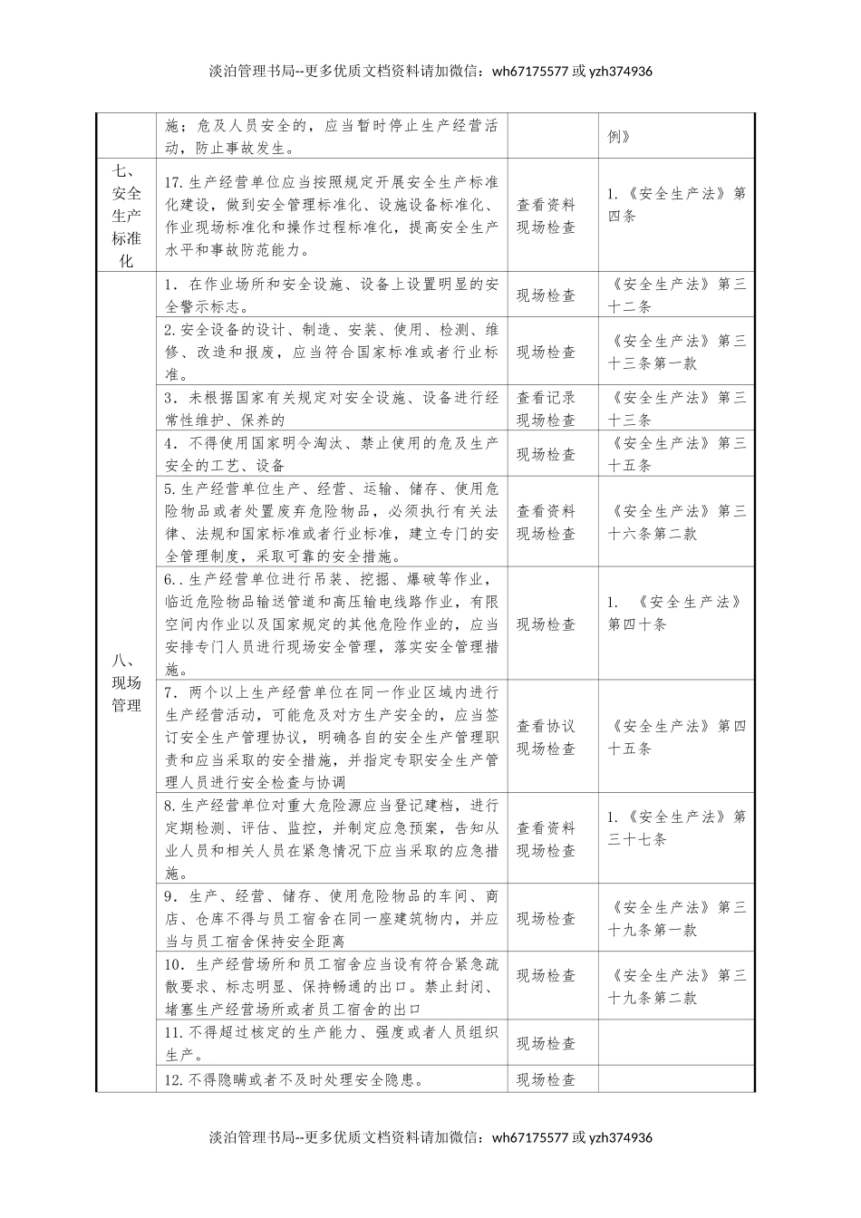 食品工业企业安全生产检查表.docx_第3页