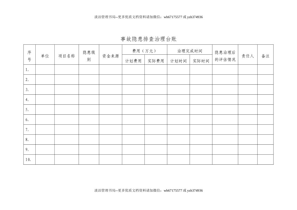 事故隐患排查治理台账.doc_第1页