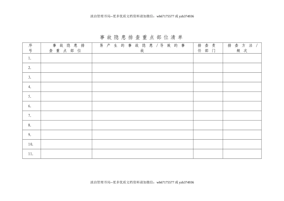 事故隐患排查重点部位清单.doc_第1页