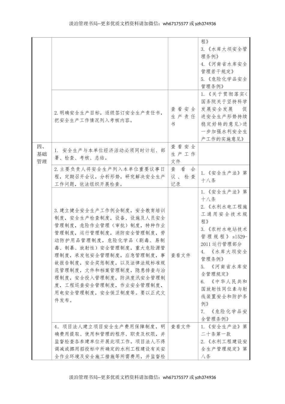 水利安全生产检查表.docx_第2页
