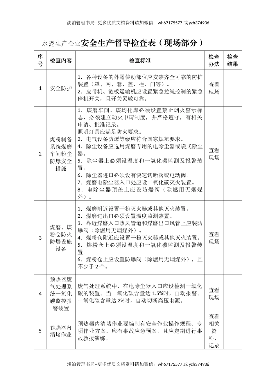 水泥生产企业安全生产督导检查表.docx_第1页