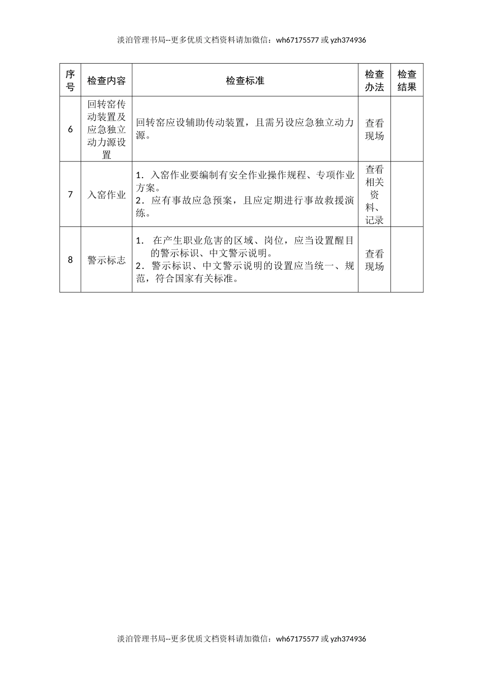 水泥生产企业安全生产督导检查表.docx_第2页