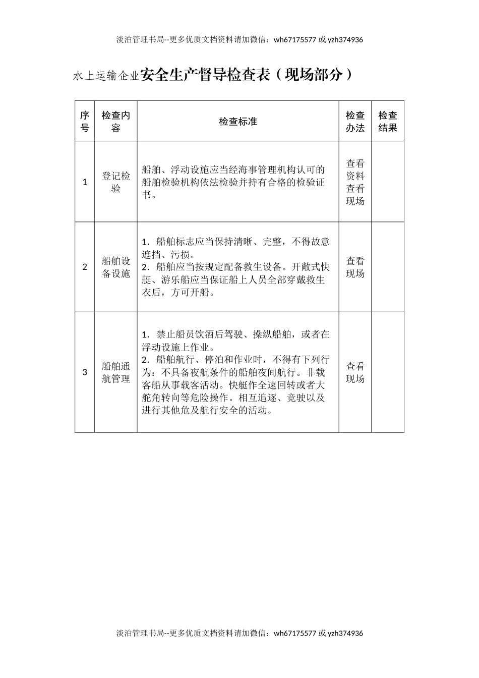 水上运输企业安全生产督导检查表.docx_第1页