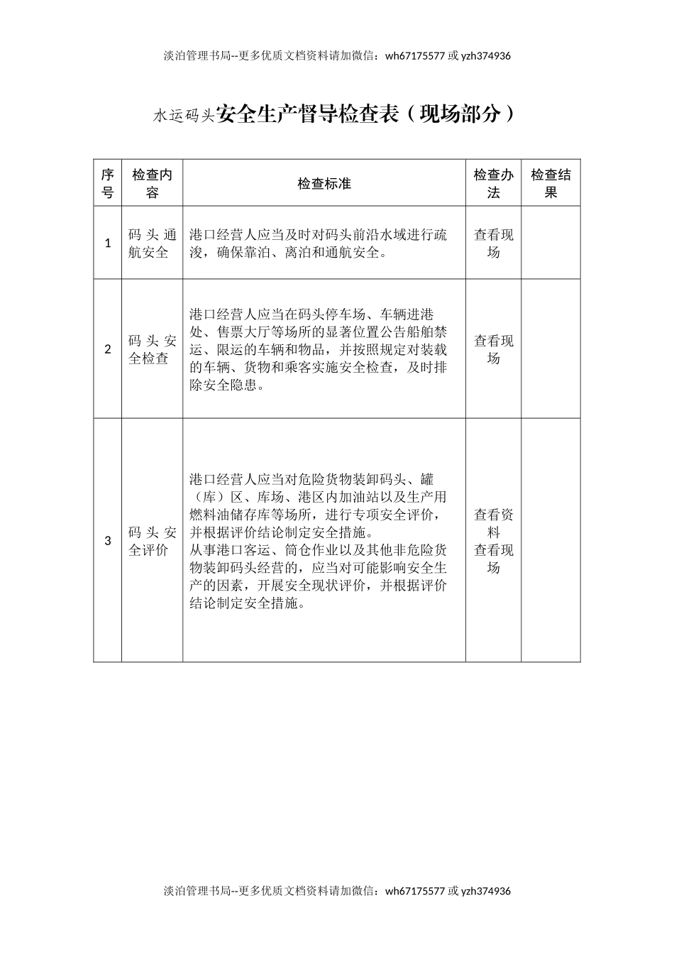 水运码头安全生产督导检查表.docx_第1页