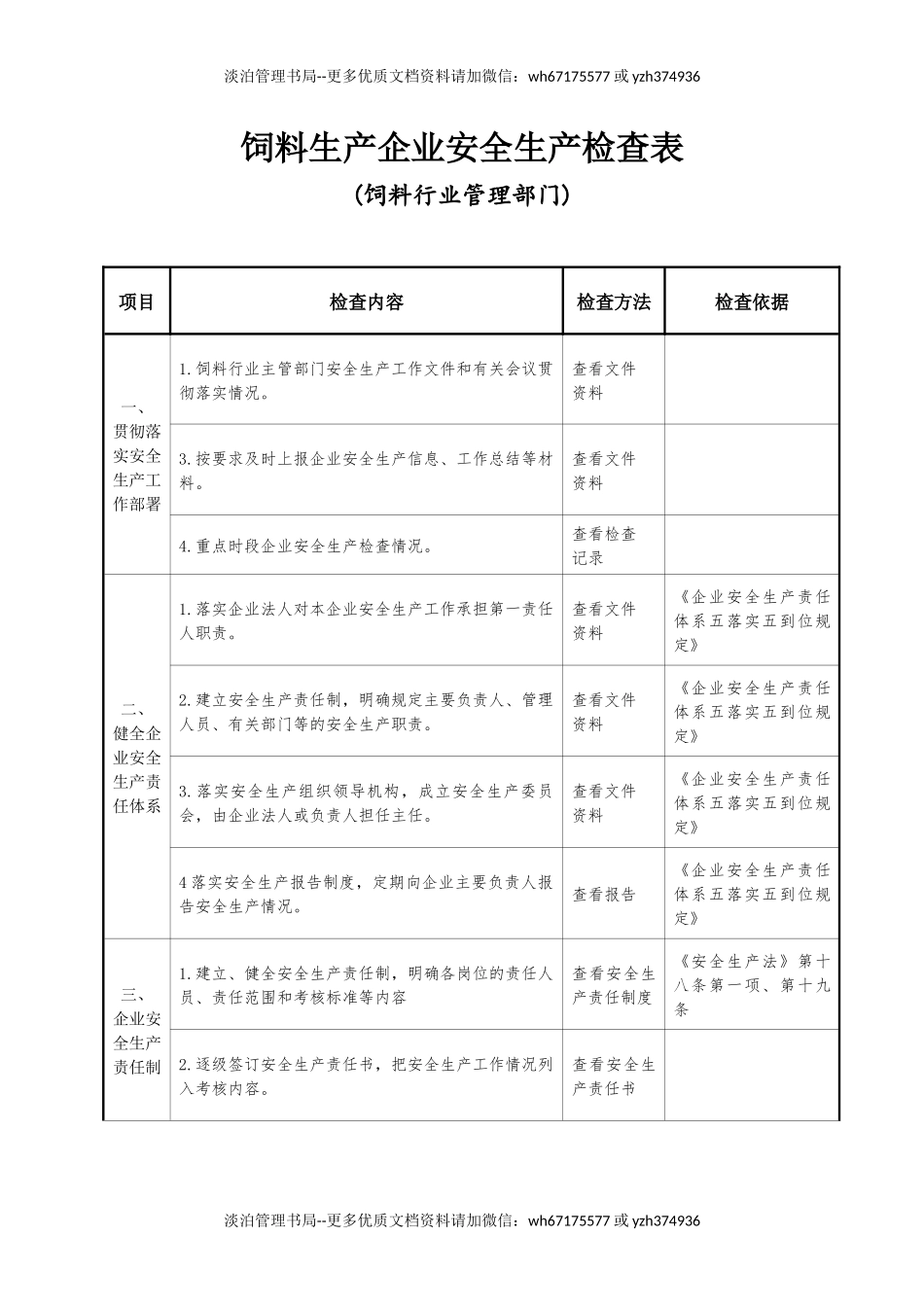 饲料生产企业安全生产检查表.docx_第1页