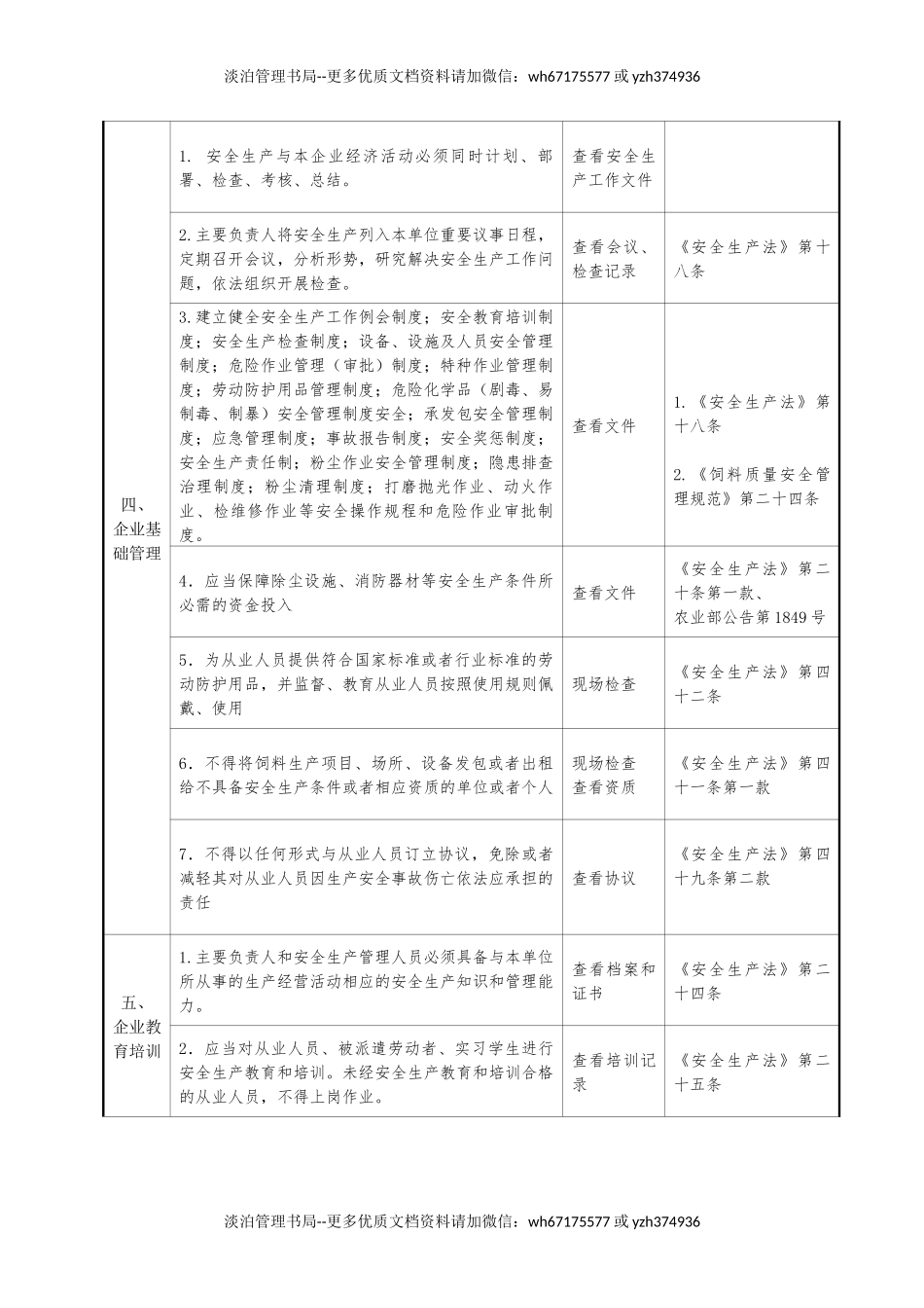 饲料生产企业安全生产检查表.docx_第2页