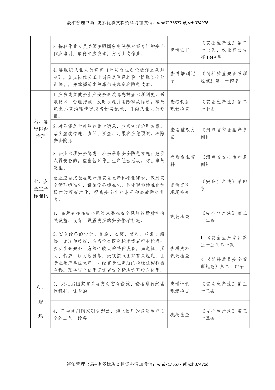 饲料生产企业安全生产检查表.docx_第3页