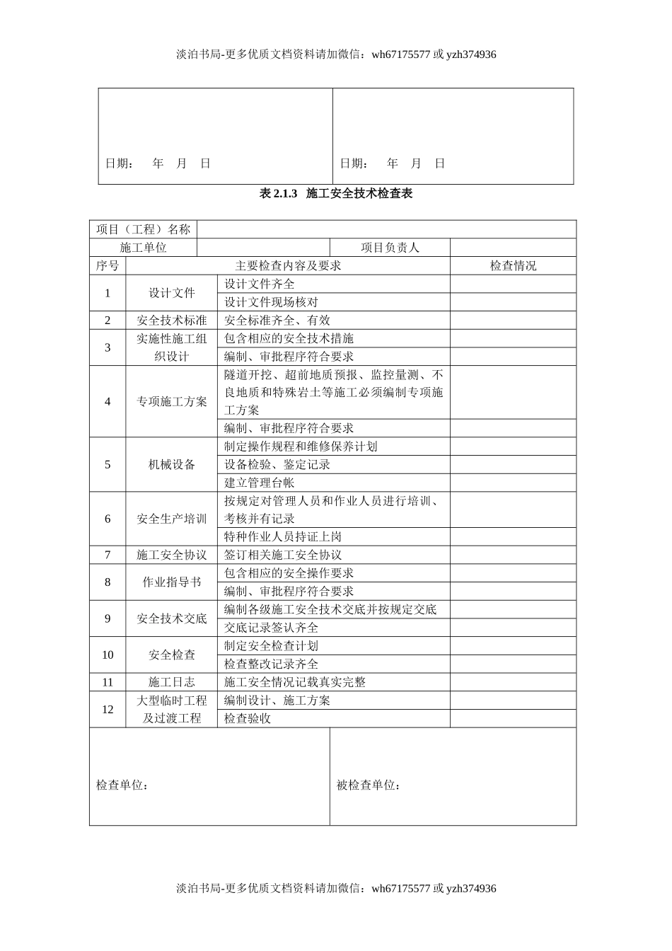 隧道施工安全检查表格.doc_第3页