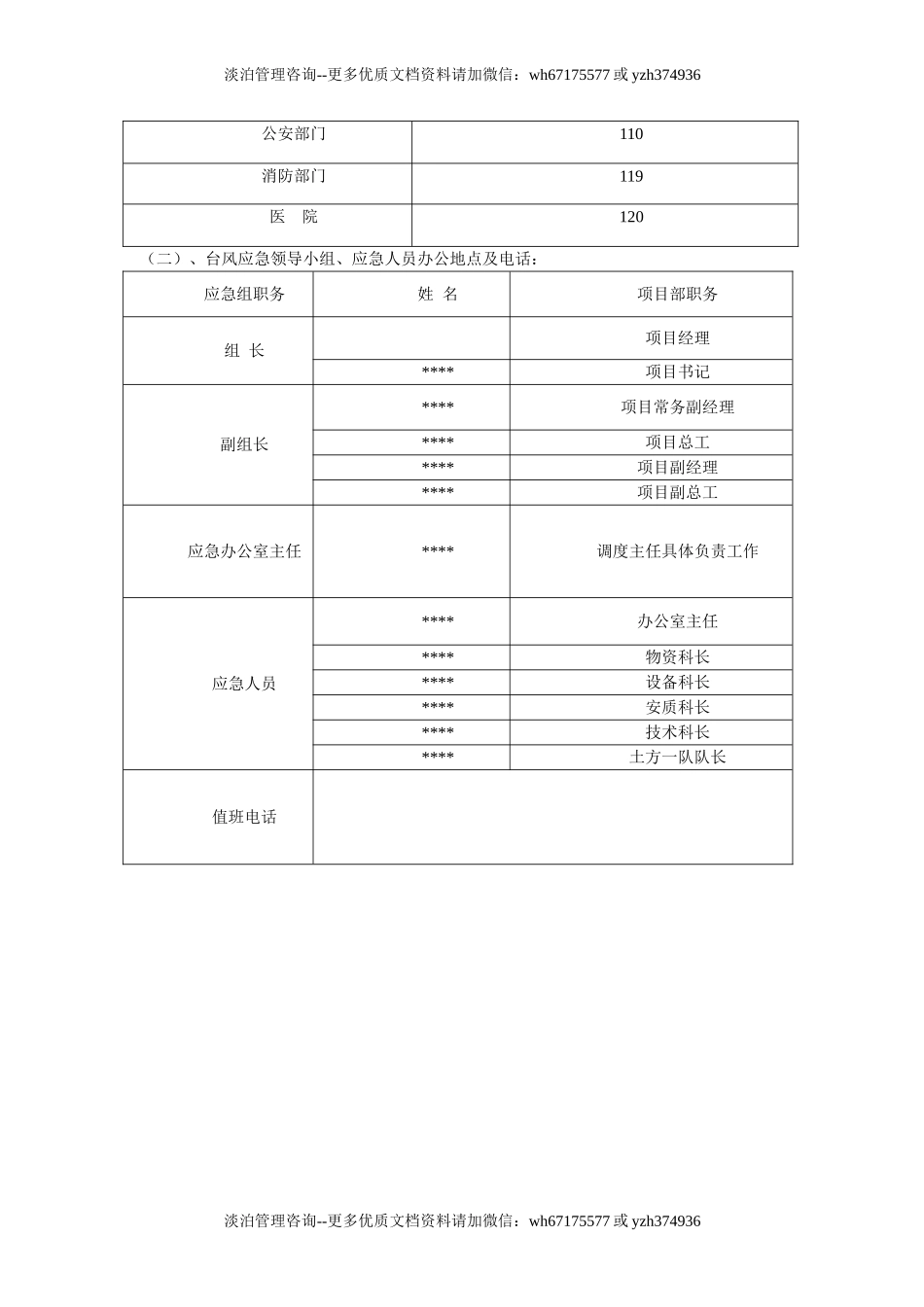 台风应急预案.doc_第3页