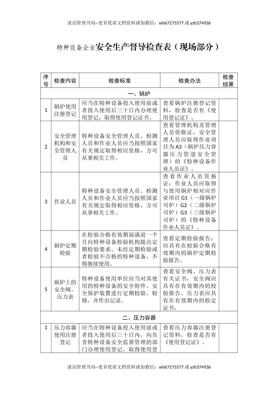 特种设备企业安全生产督导检查表.docx_第1页