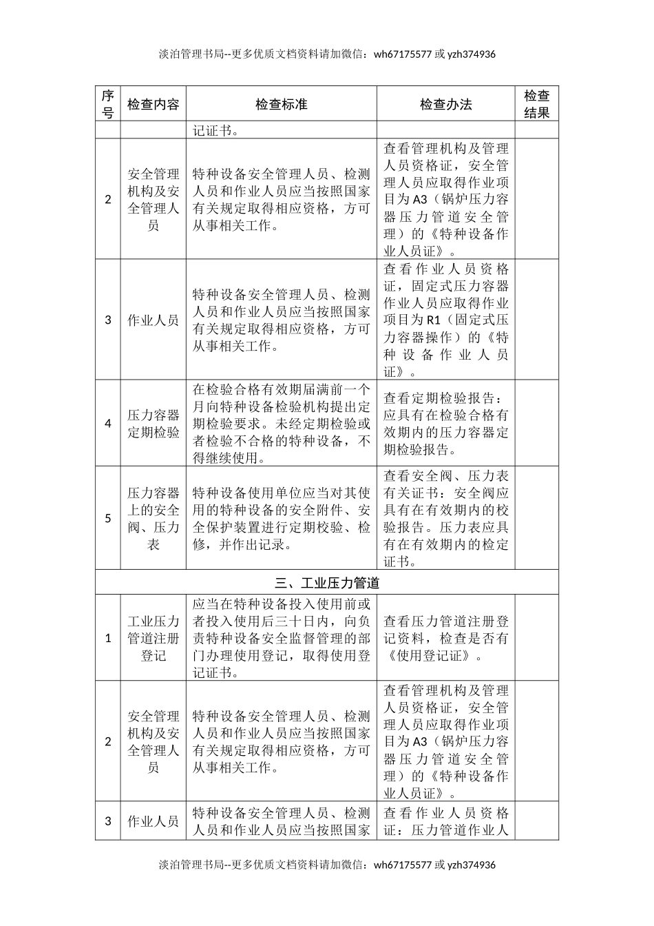 特种设备企业安全生产督导检查表.docx_第2页