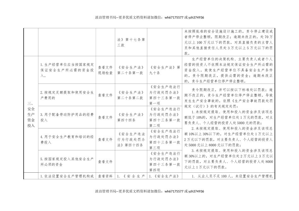 通信建设企业安全生产执法检查表.docx_第2页