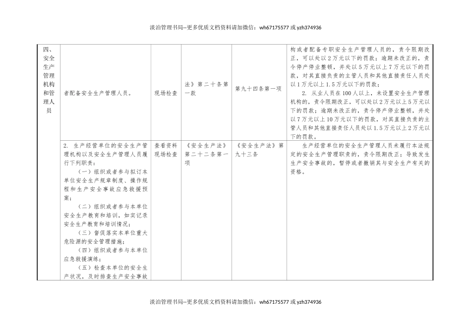通信建设企业安全生产执法检查表.docx_第3页