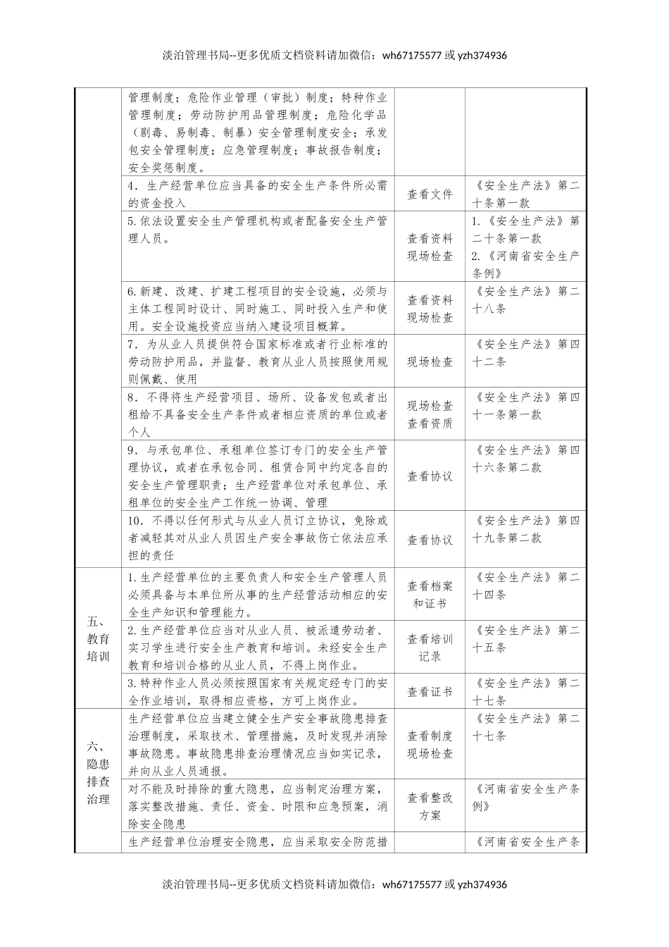通信运营企业安全生产检查表.docx_第2页