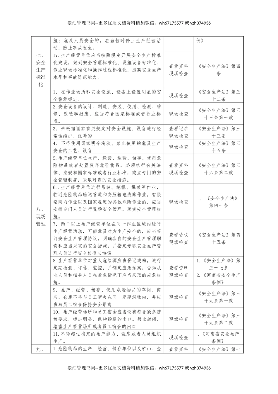通信运营企业安全生产检查表.docx_第3页