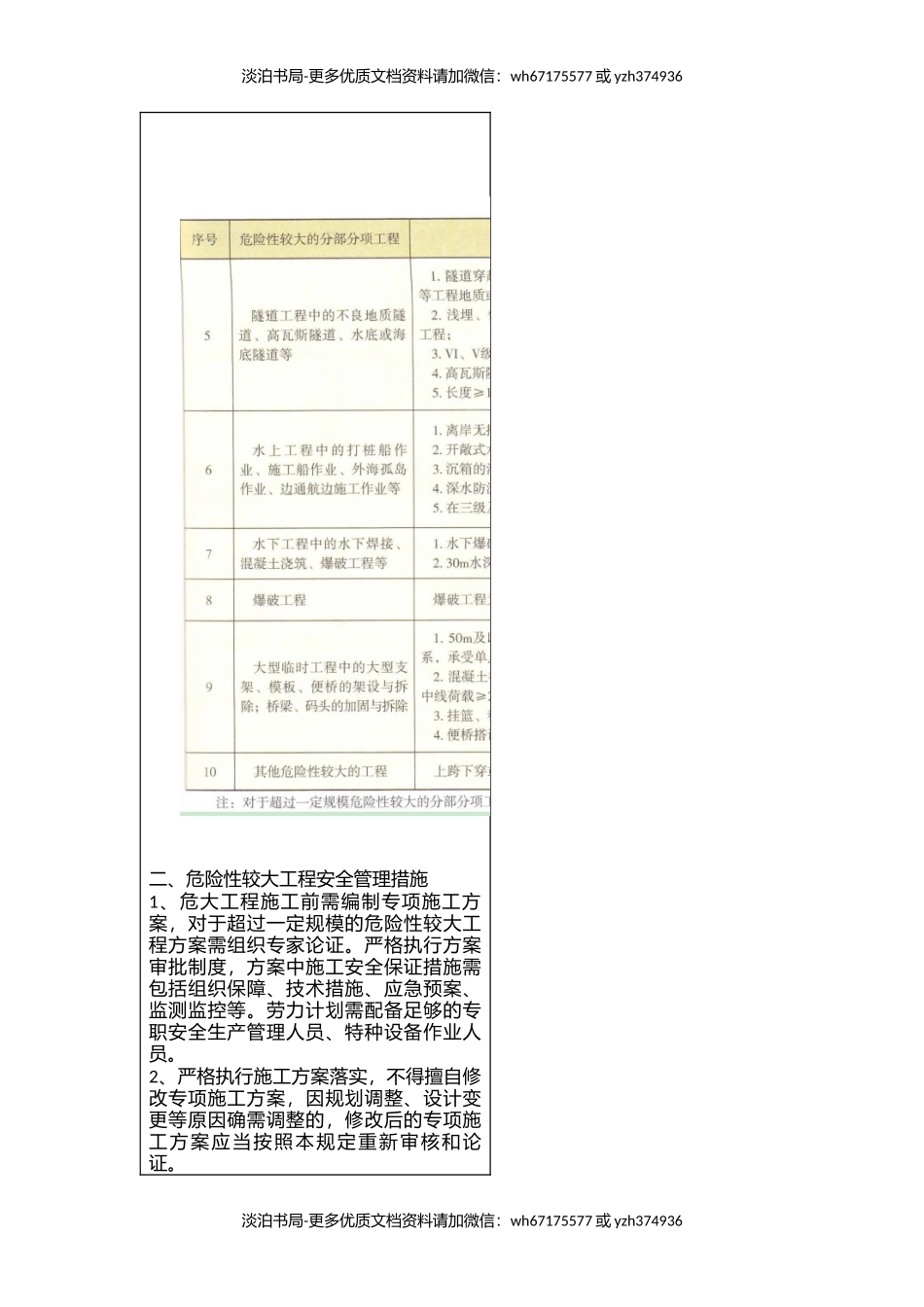 危大工程安全技术交底.docx_第2页