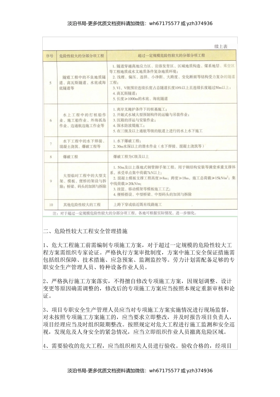 危大工程安全技术交底记录表.docx_第2页