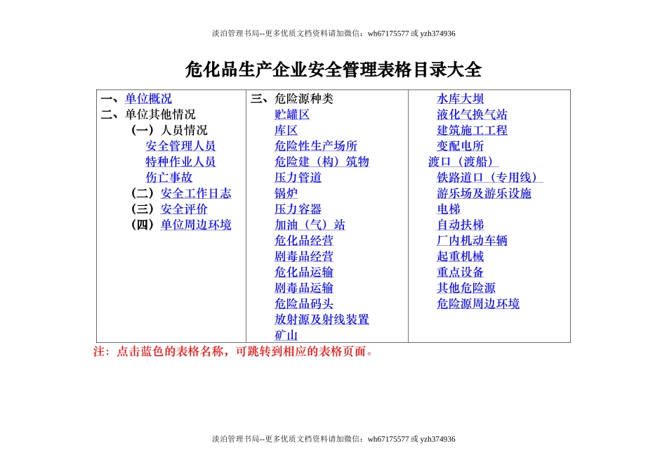 危化品生产企业安全管理表格模板.doc_第1页