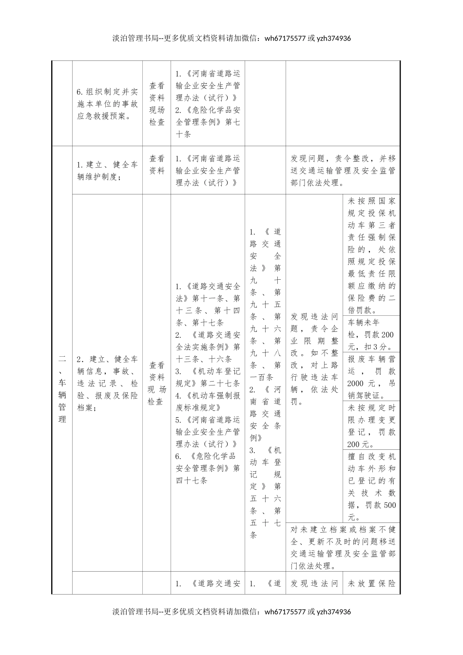 危化品运输企业安全生产执法检查表.docx_第2页